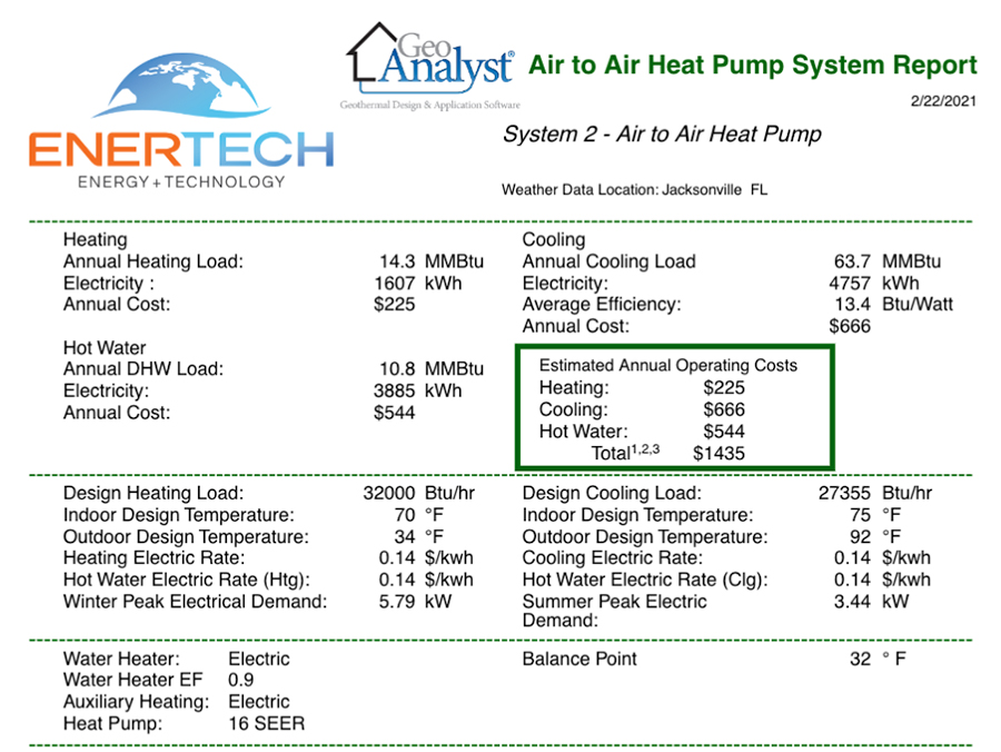 air source ga report resize