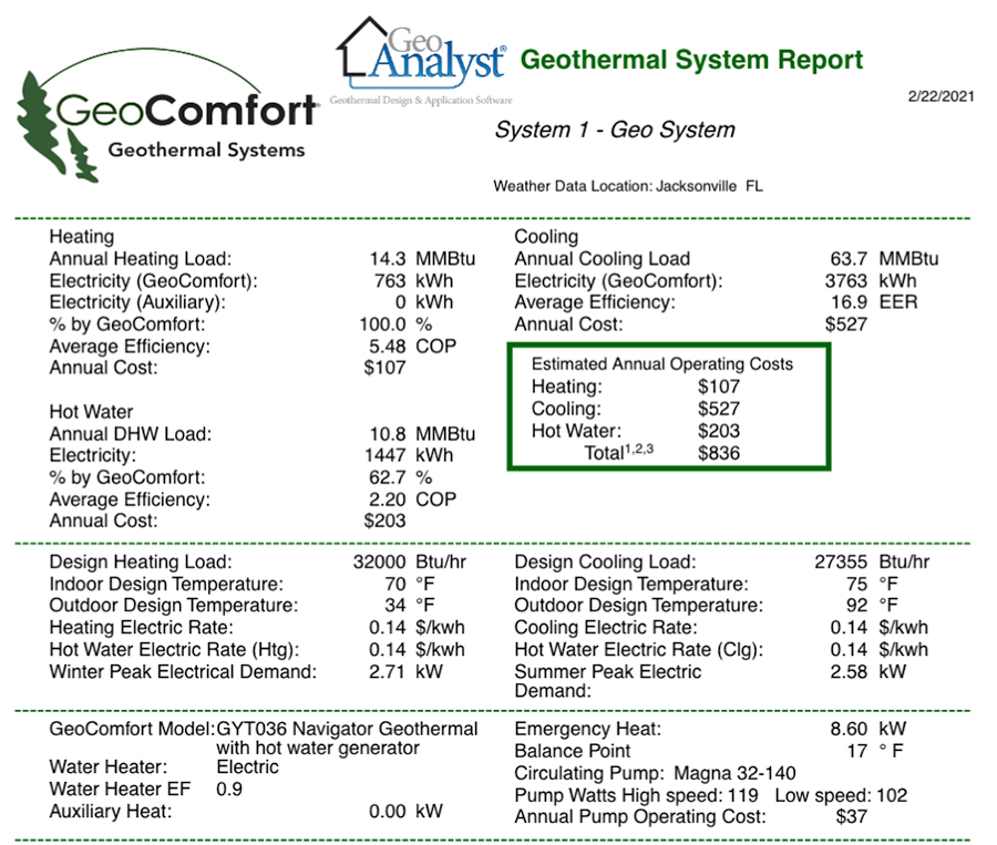 geothermal ga report resize